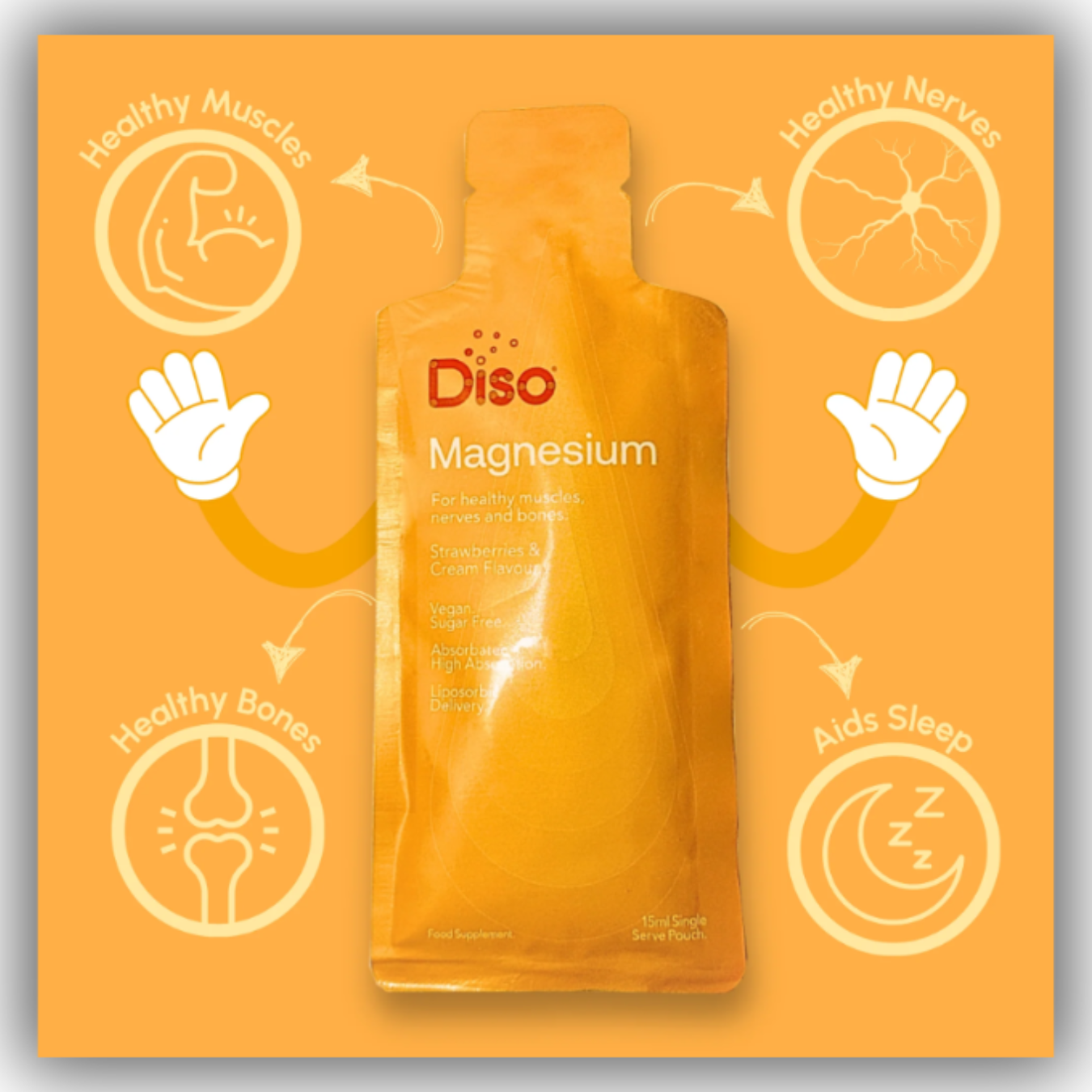 DISO® Magnesium Liposomal – 30 Sachets | Liposomal Magnesium for Energy, Muscle Function & Fatigue Reduction