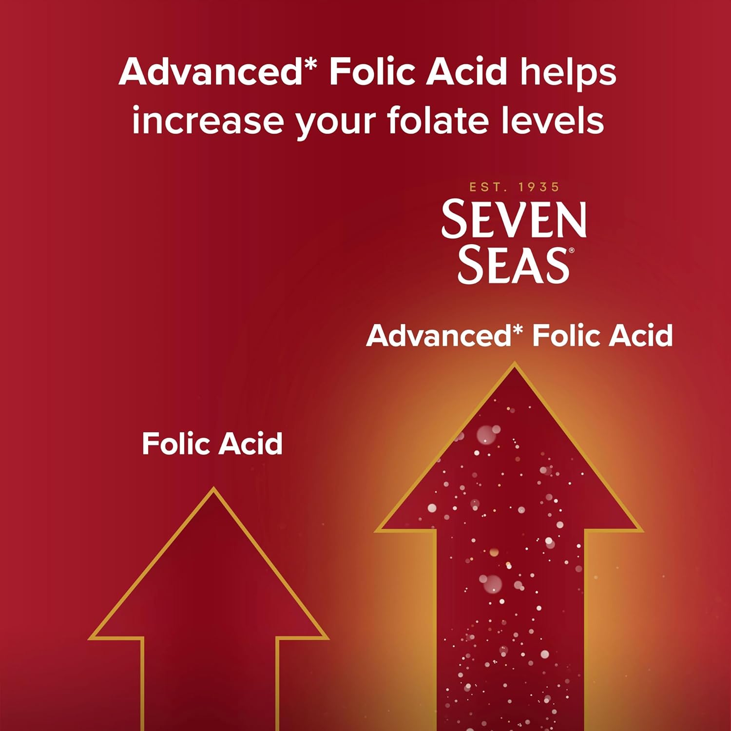 Seven Seas Trying for a Baby – Folic Acid - 28 Mini Pills