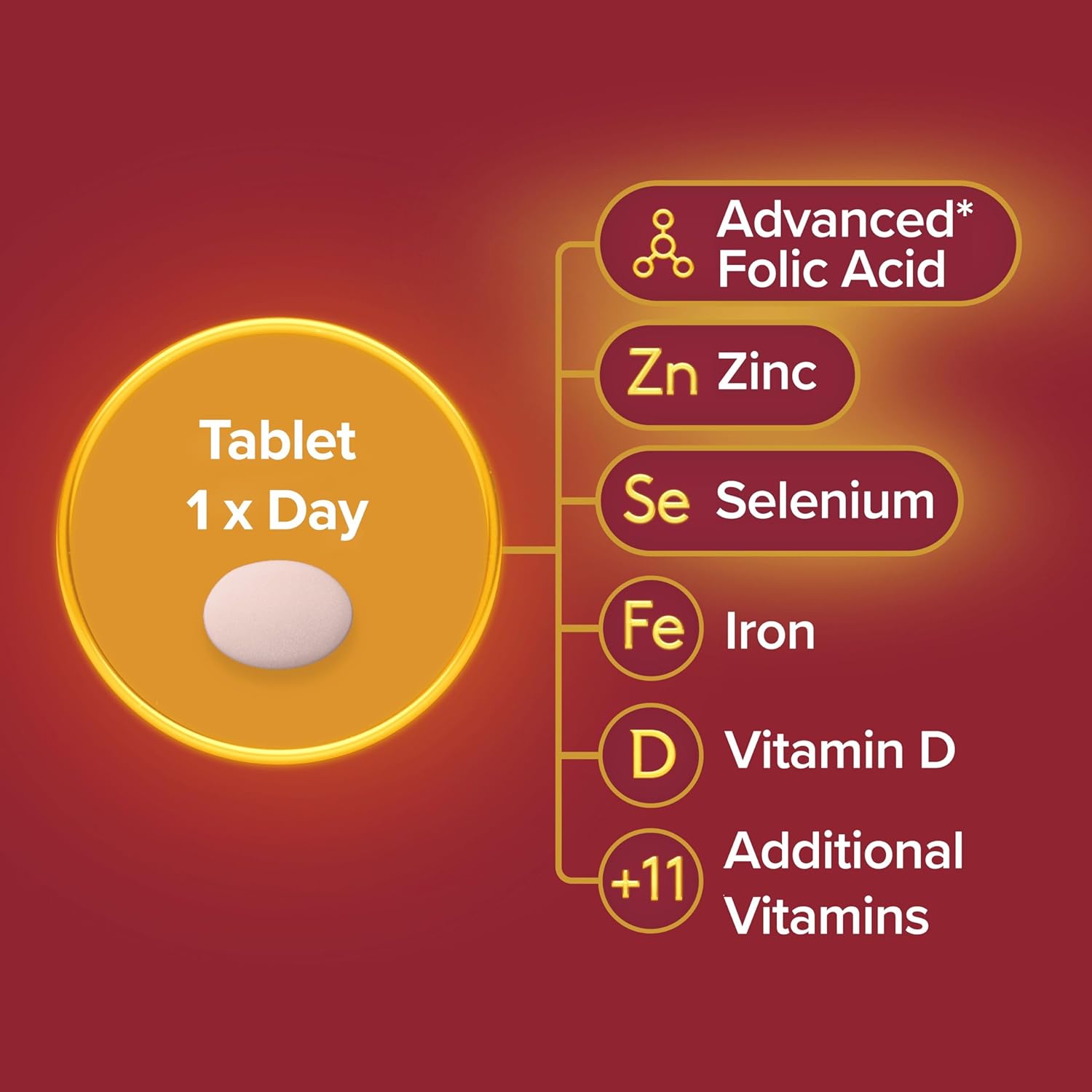 Seven Seas Trying for a Baby – Folic Acid - 28 Mini Pills