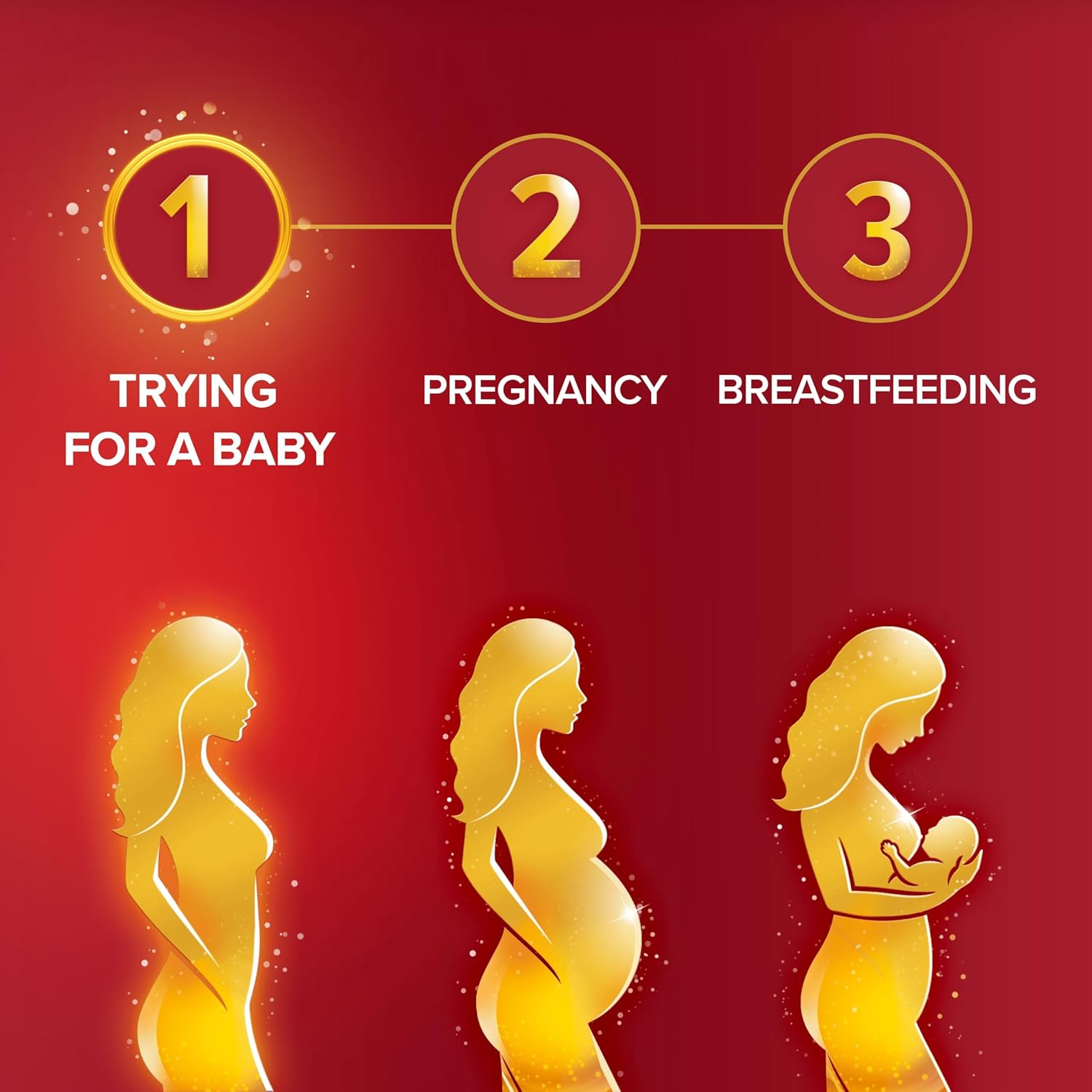 Seven Seas Trying for a Baby – Folic Acid - 28 Mini Pills