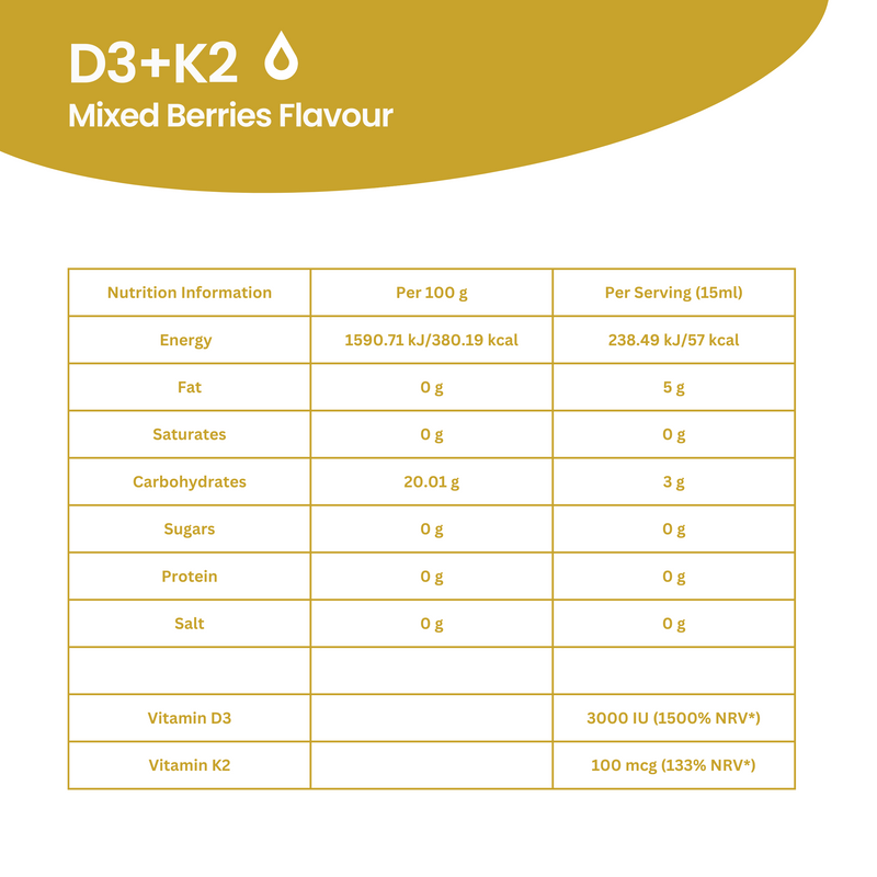 Liposomal Vitamin D3 & K2 - Mixed Berry - Single Sachet