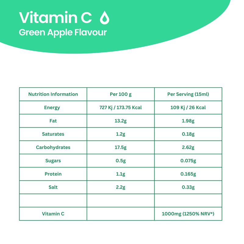 Liposomal Vitamin C – Green Apple - Single Sachet