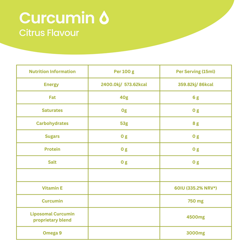 Liposomal Curcumin - Citrus - Single Sachet