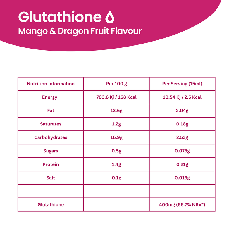 Liposomal Glutathione - Mango & Dragon Fruit - Single Sachet